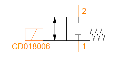 C2V02NC